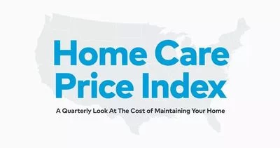 Home care Price Index