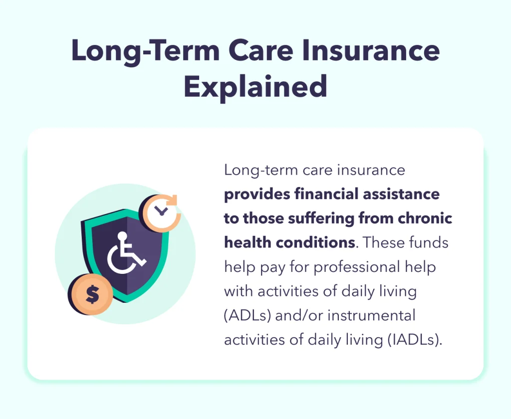 Long Term Care Insurance Explained 1024x840