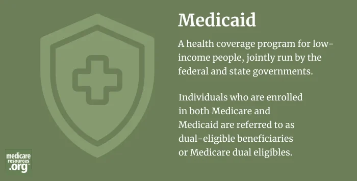 Medicaid infographic 700x355